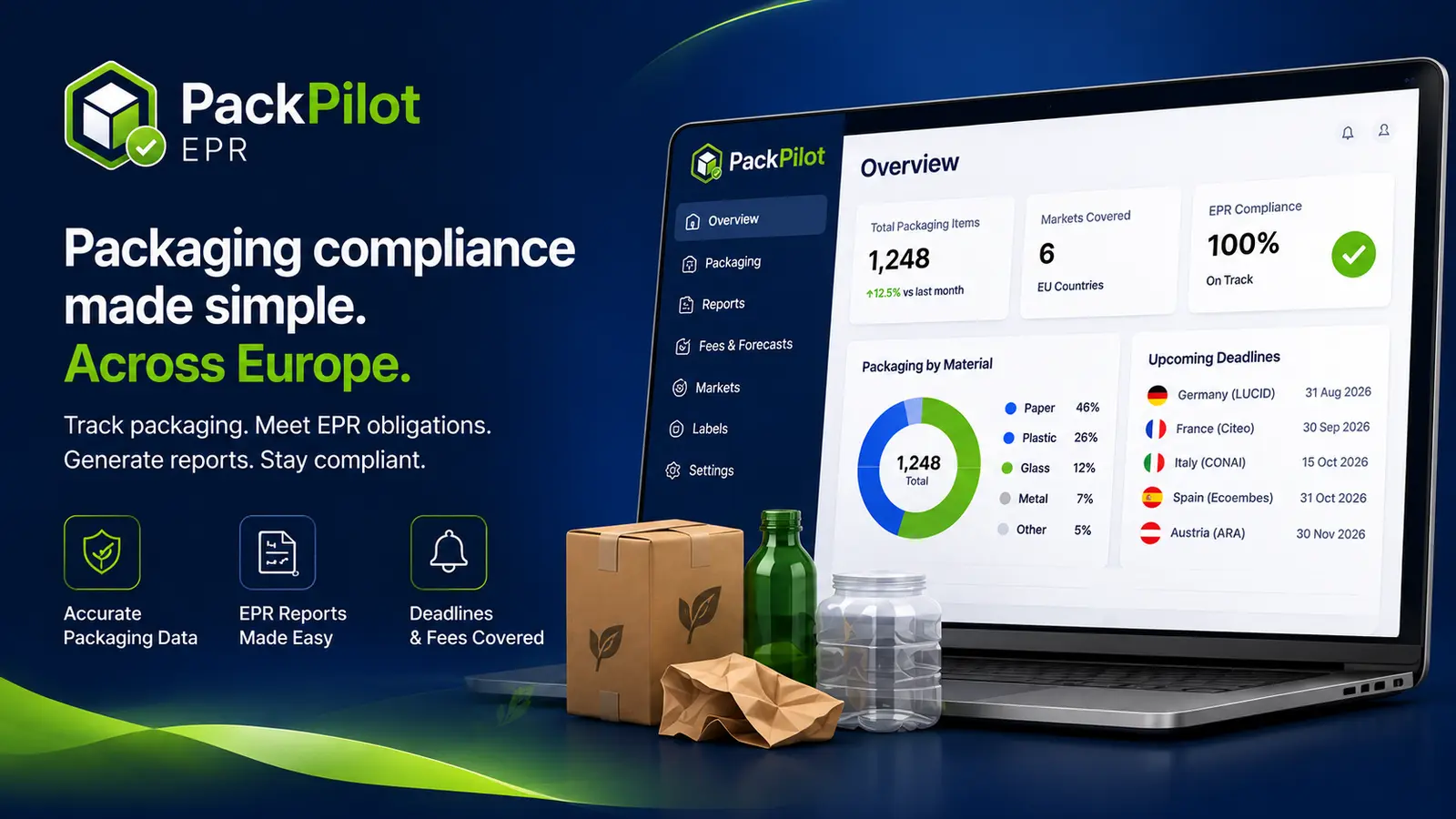 PackPilot EPR screenshot
