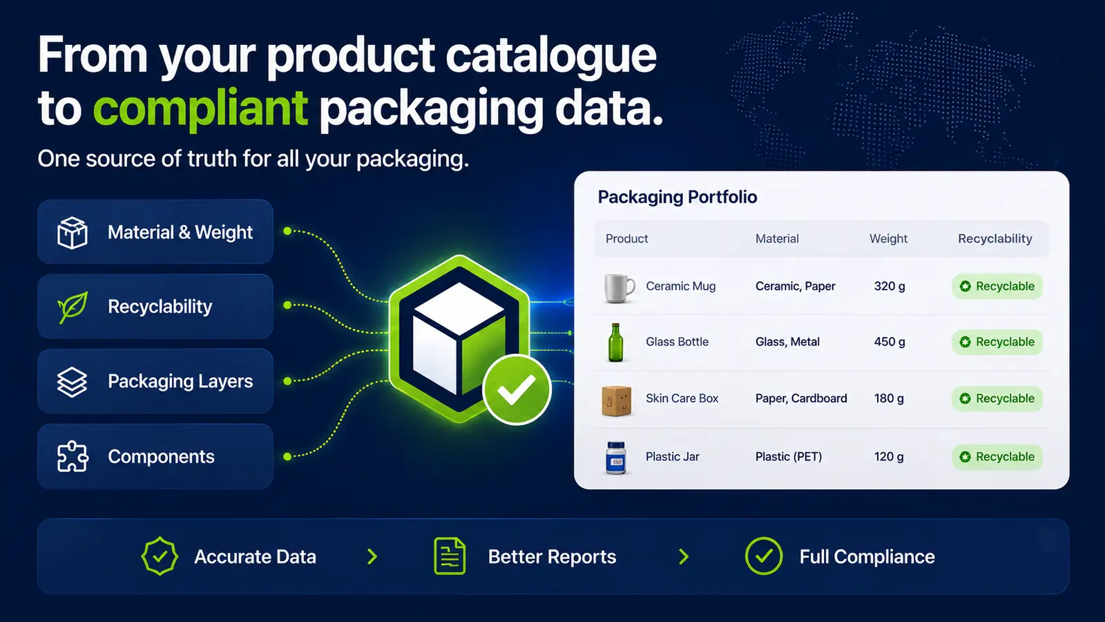 PackPilot EPR screenshot